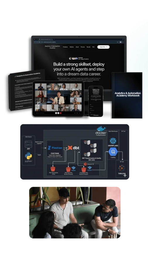 Academy platform, live community call and in-person session